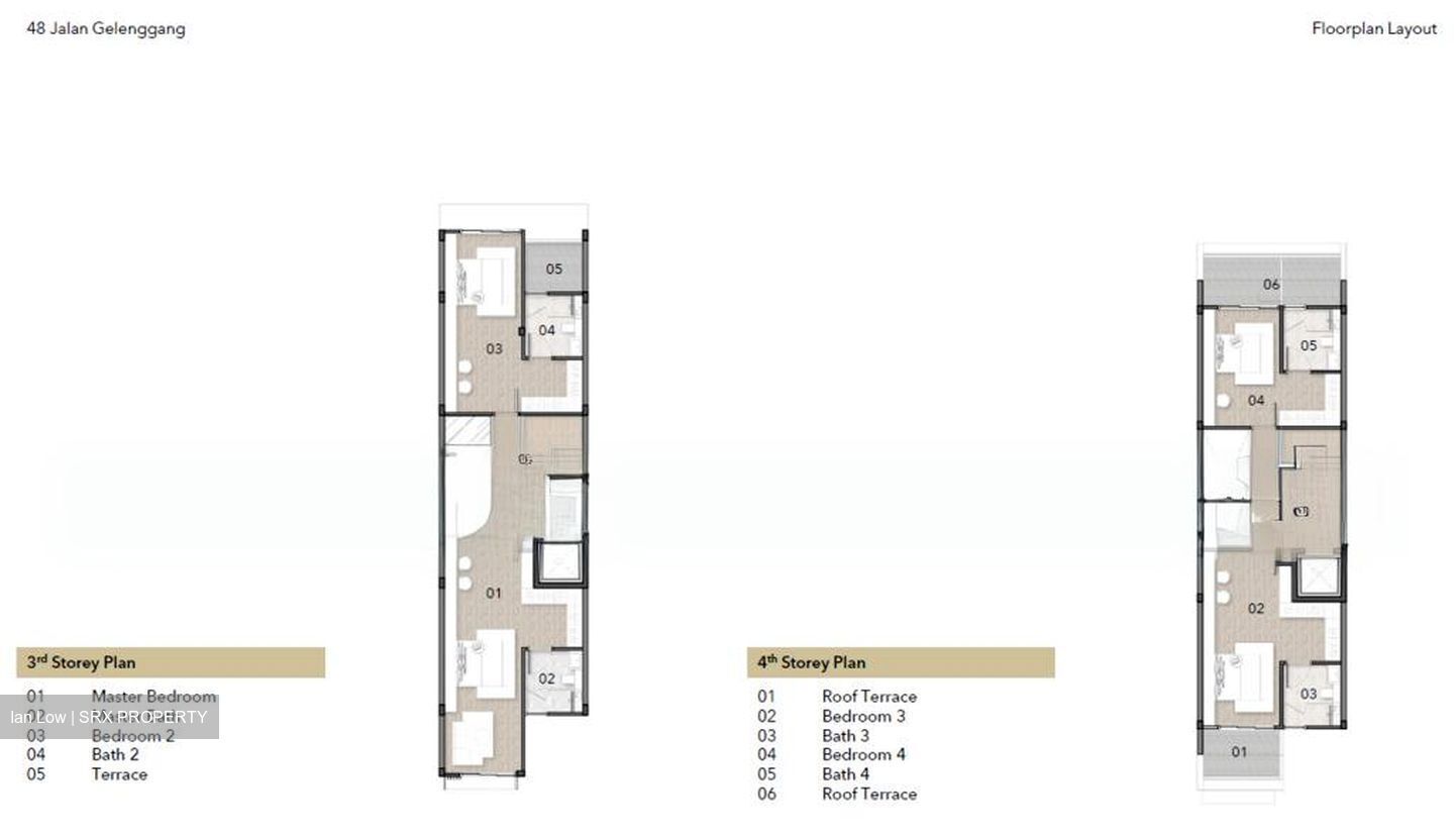 Sembawang Hills Estate (D20), Terrace #582372391